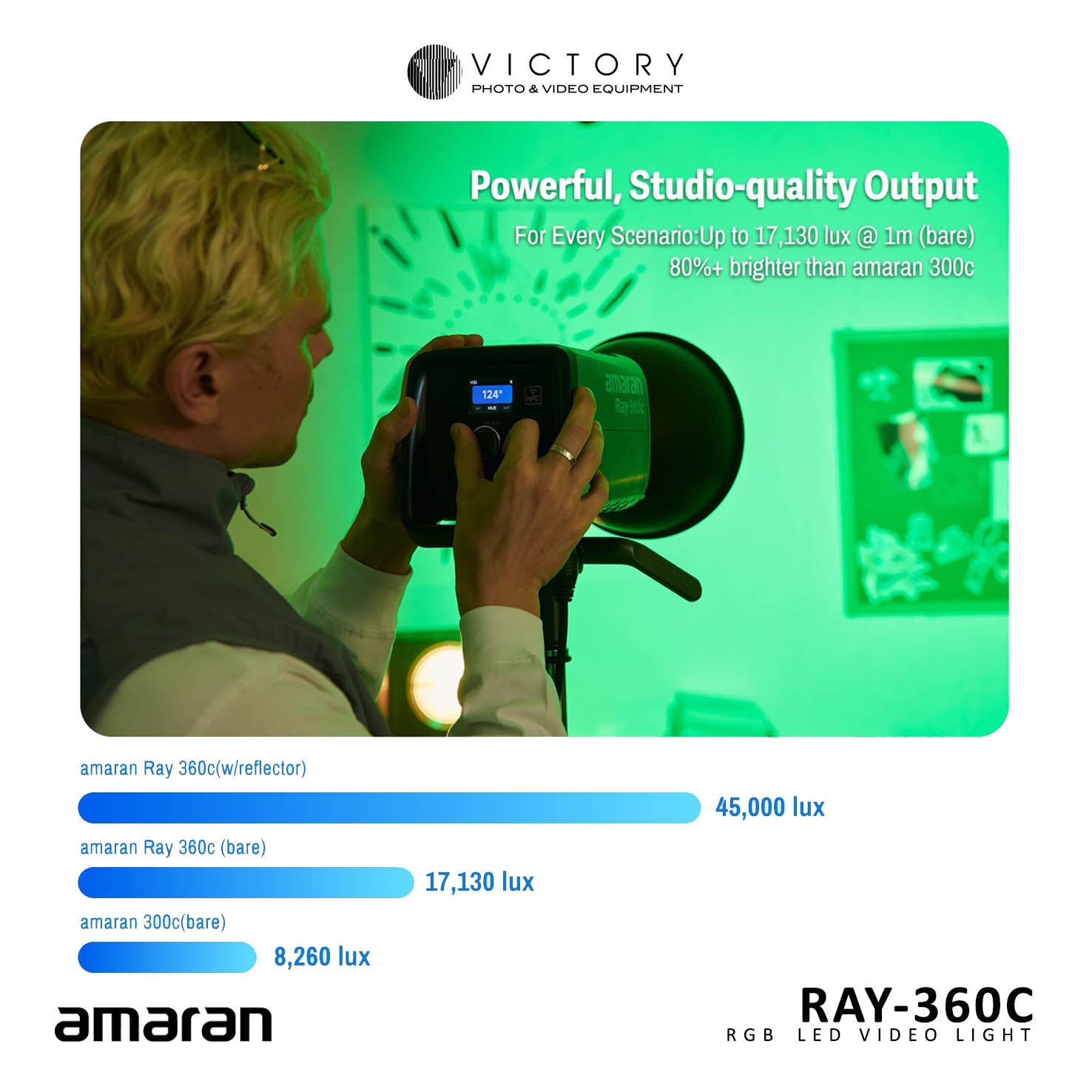 Amaran ray 360C RGB-4