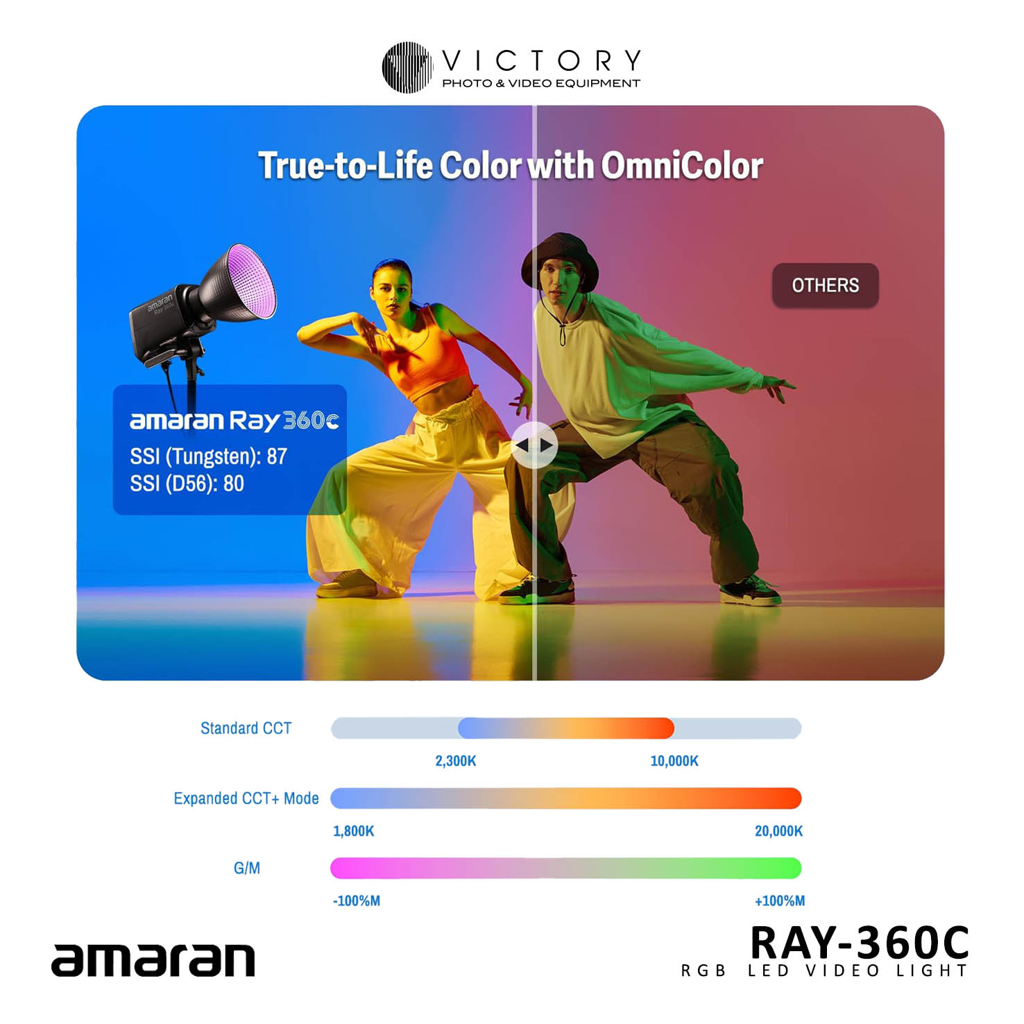Amaran ray 360C RGB-5