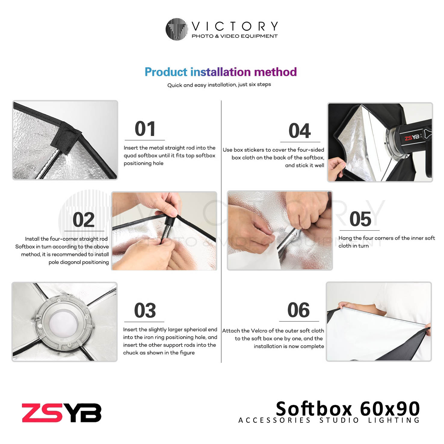 ZSYB Softbox 60x90 Grid dan Non Grid-1E