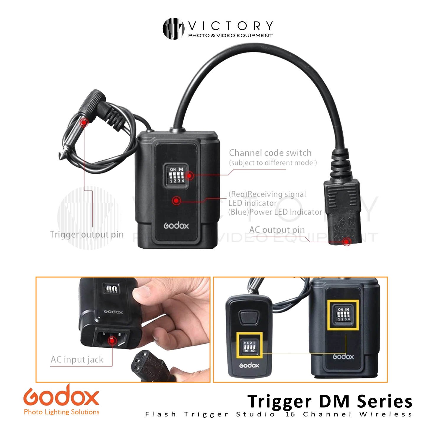 Godox Trigger DM Series-2